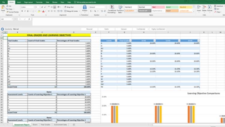 example of core course assessment
